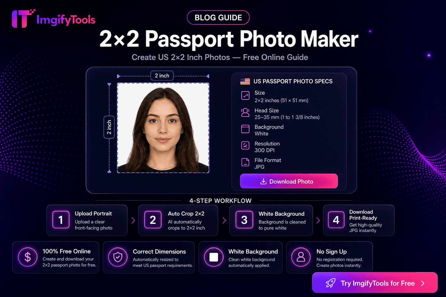 2x2 passport photo maker — Free Online Guide