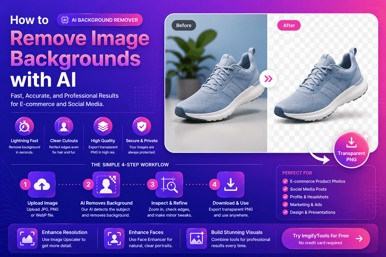 How to Remove Image Backgrounds with AI (Fast, Clean Results)