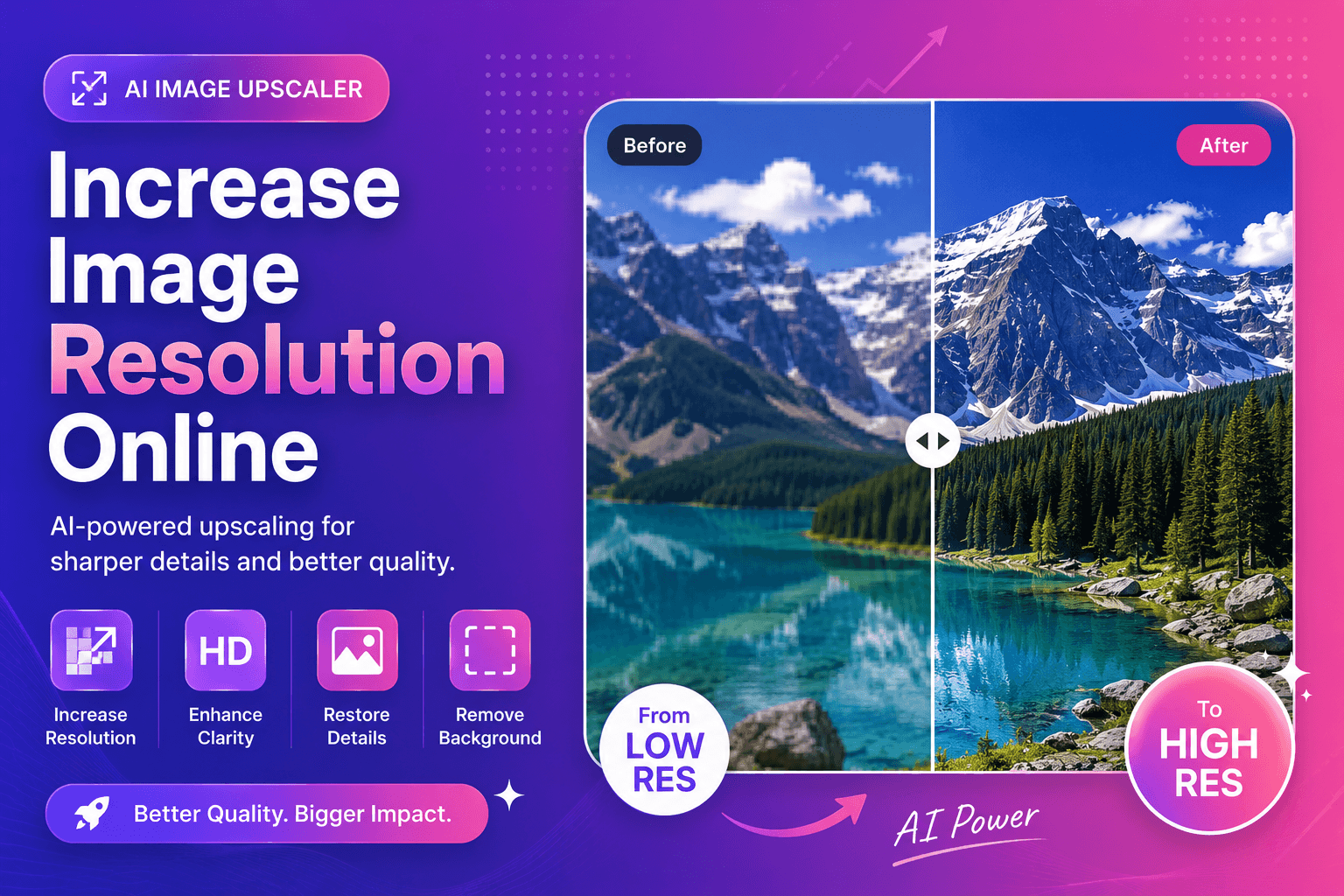 Increase Image Resolution Online (AI Guide)
