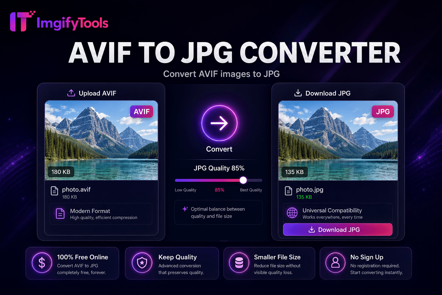 AVIF to JPG Converter preview