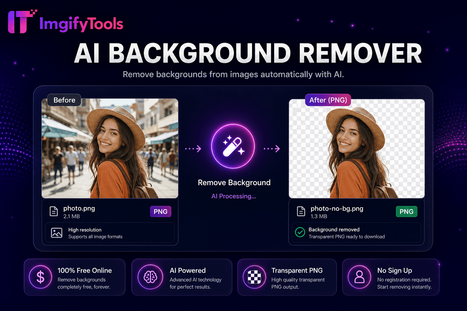 AI Background Remover preview