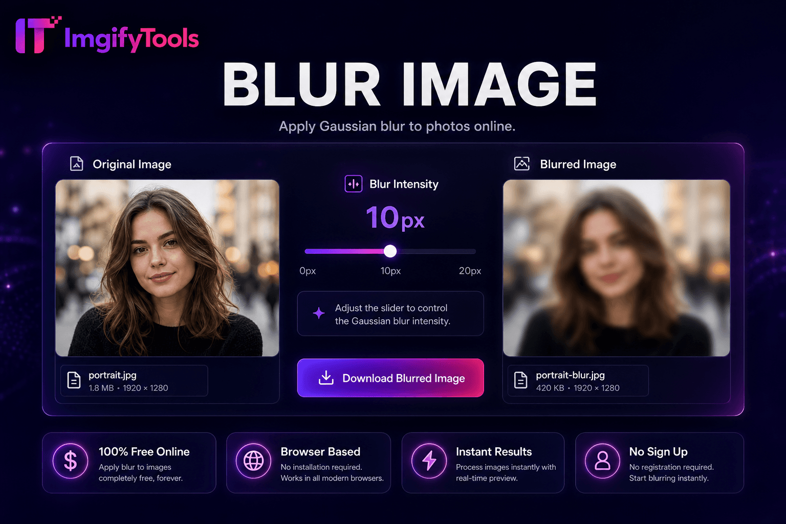 Blur Image preview