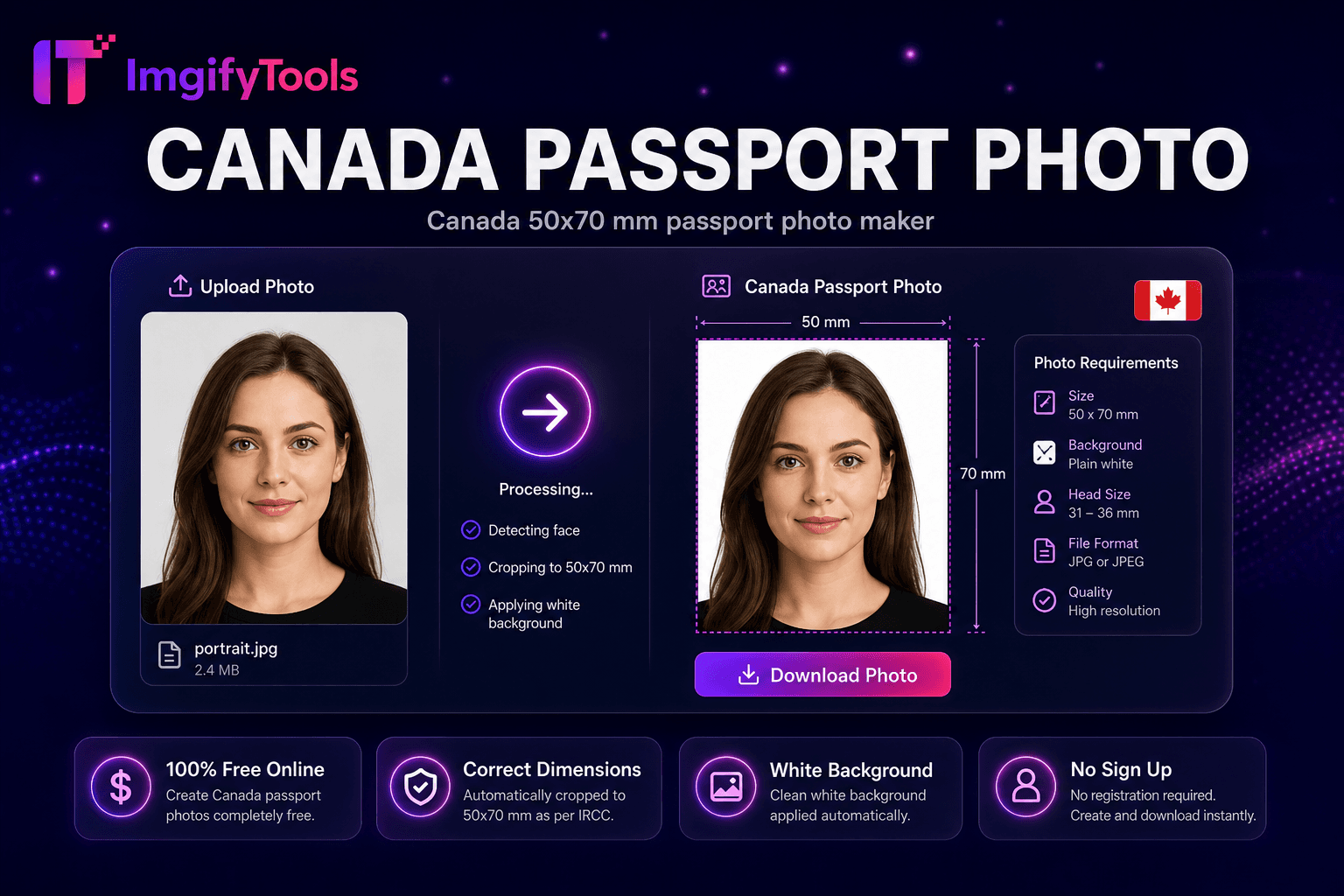 Canada Passport Photo preview