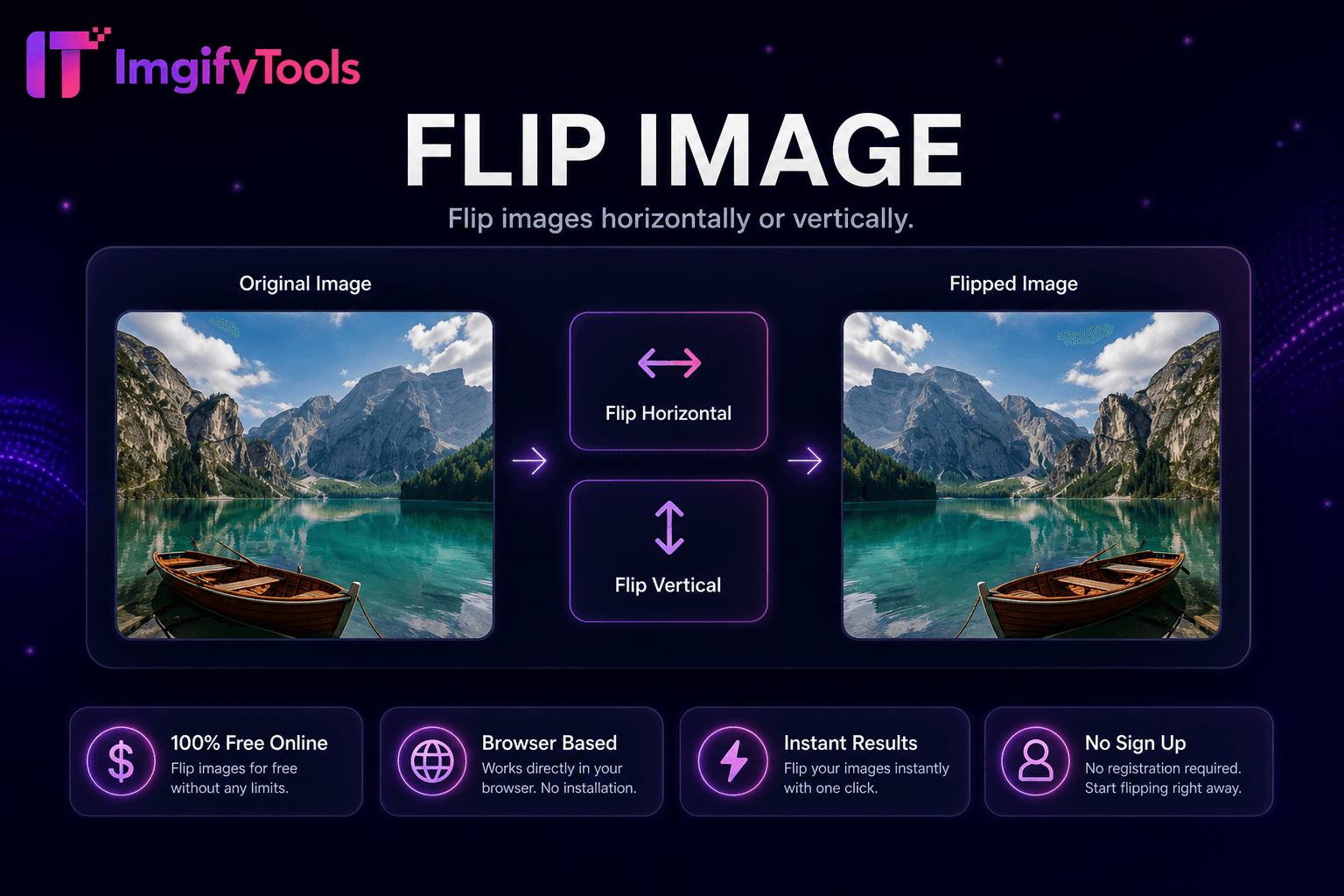 Flip Image preview