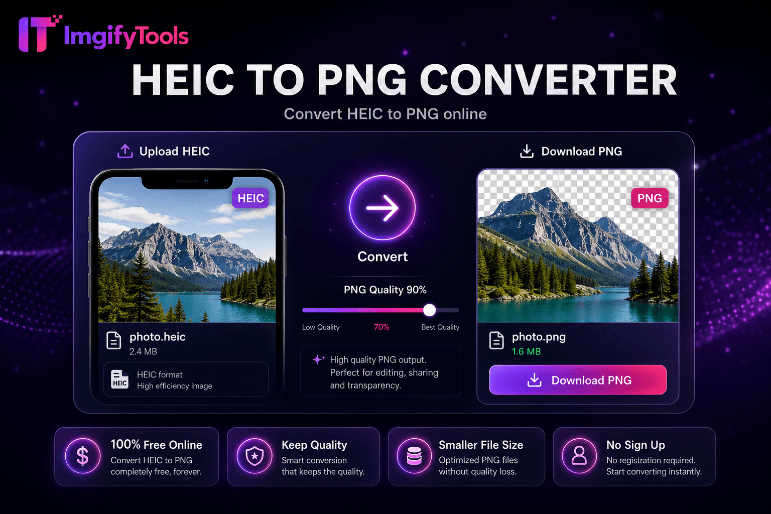 HEIC to PNG Converter preview
