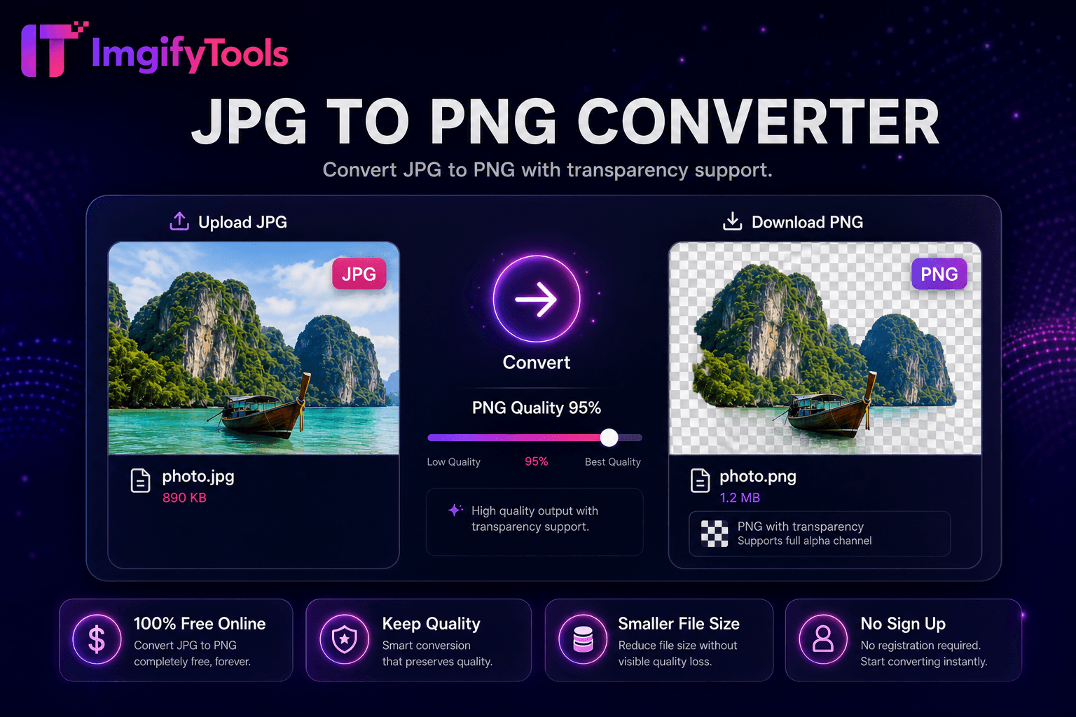 JPG to PNG Converter preview