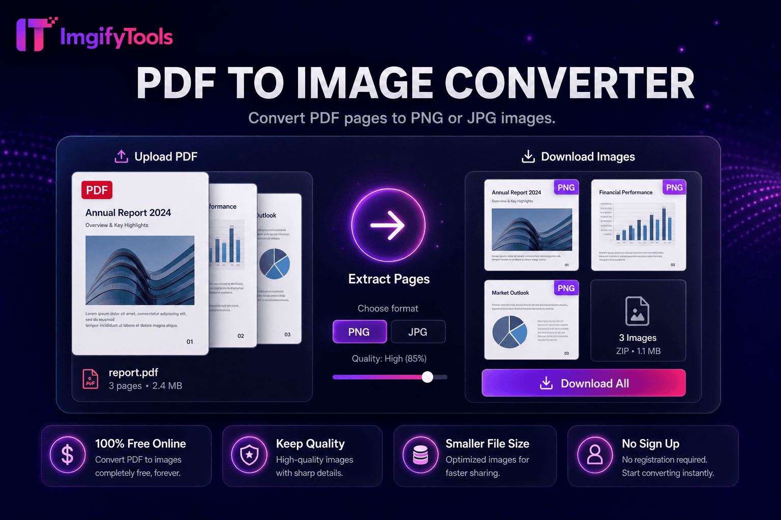 PDF to Image Converter preview