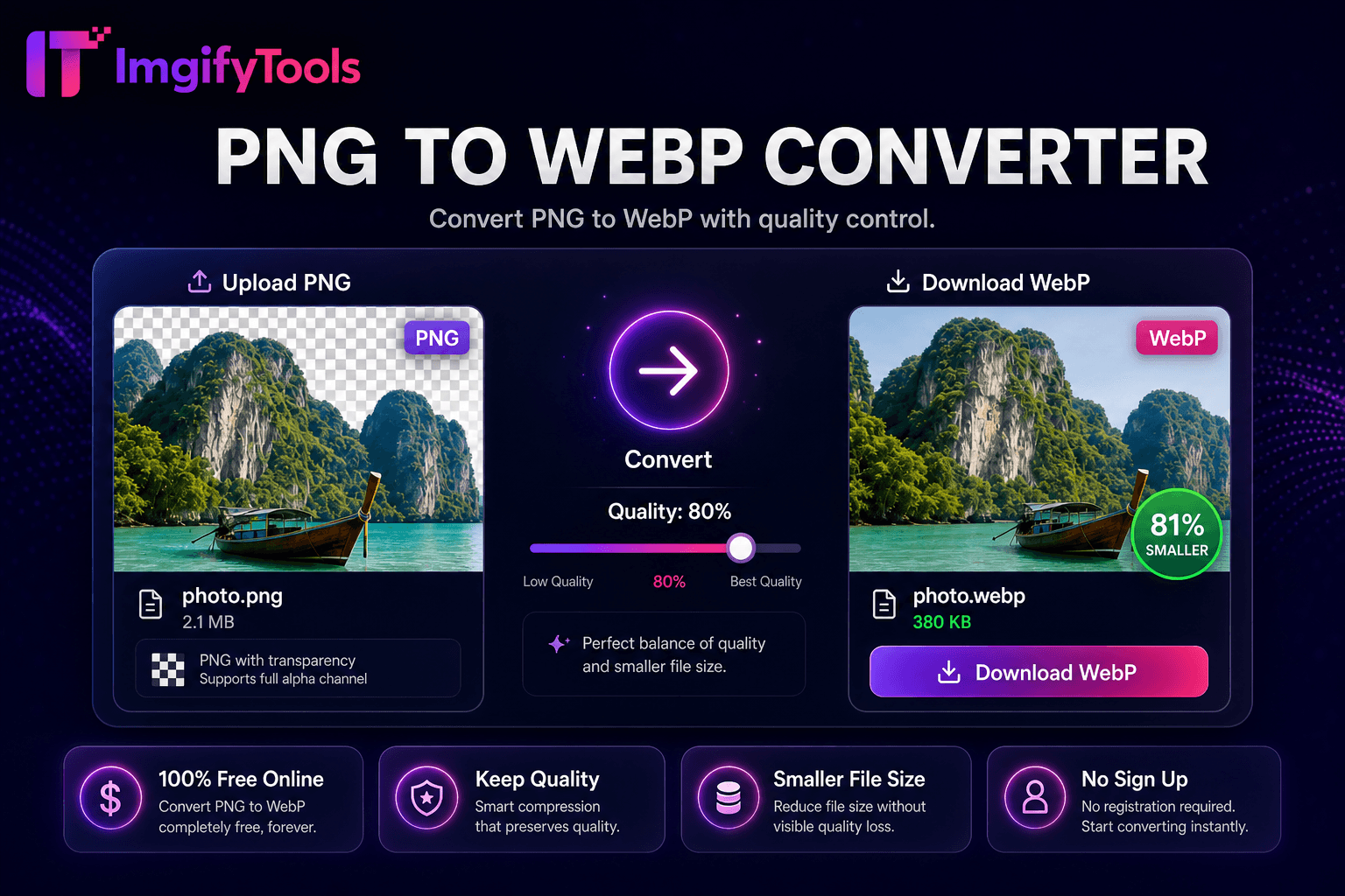 PNG to WebP Converter preview