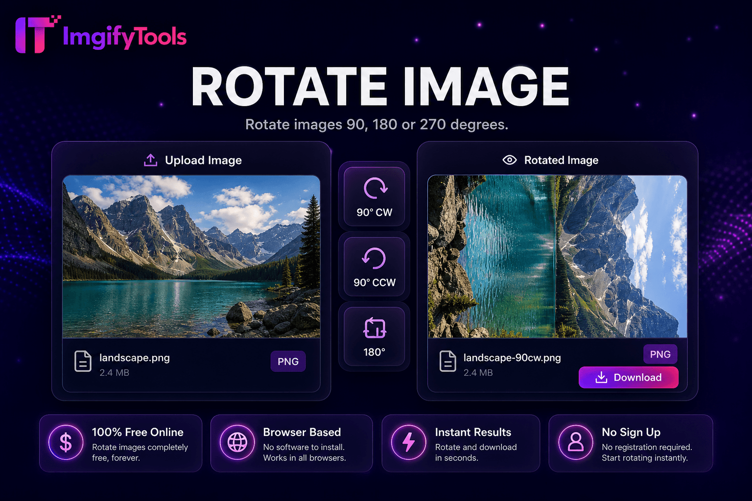 Rotate Image preview