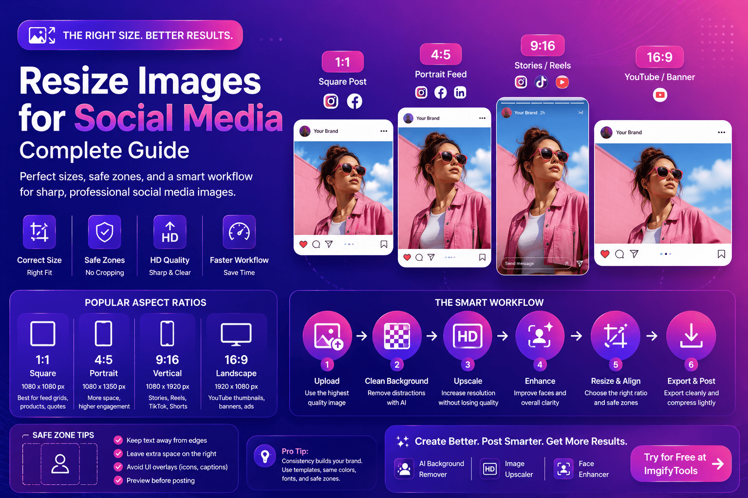 Resize Images for Social Media (Complete Guide)