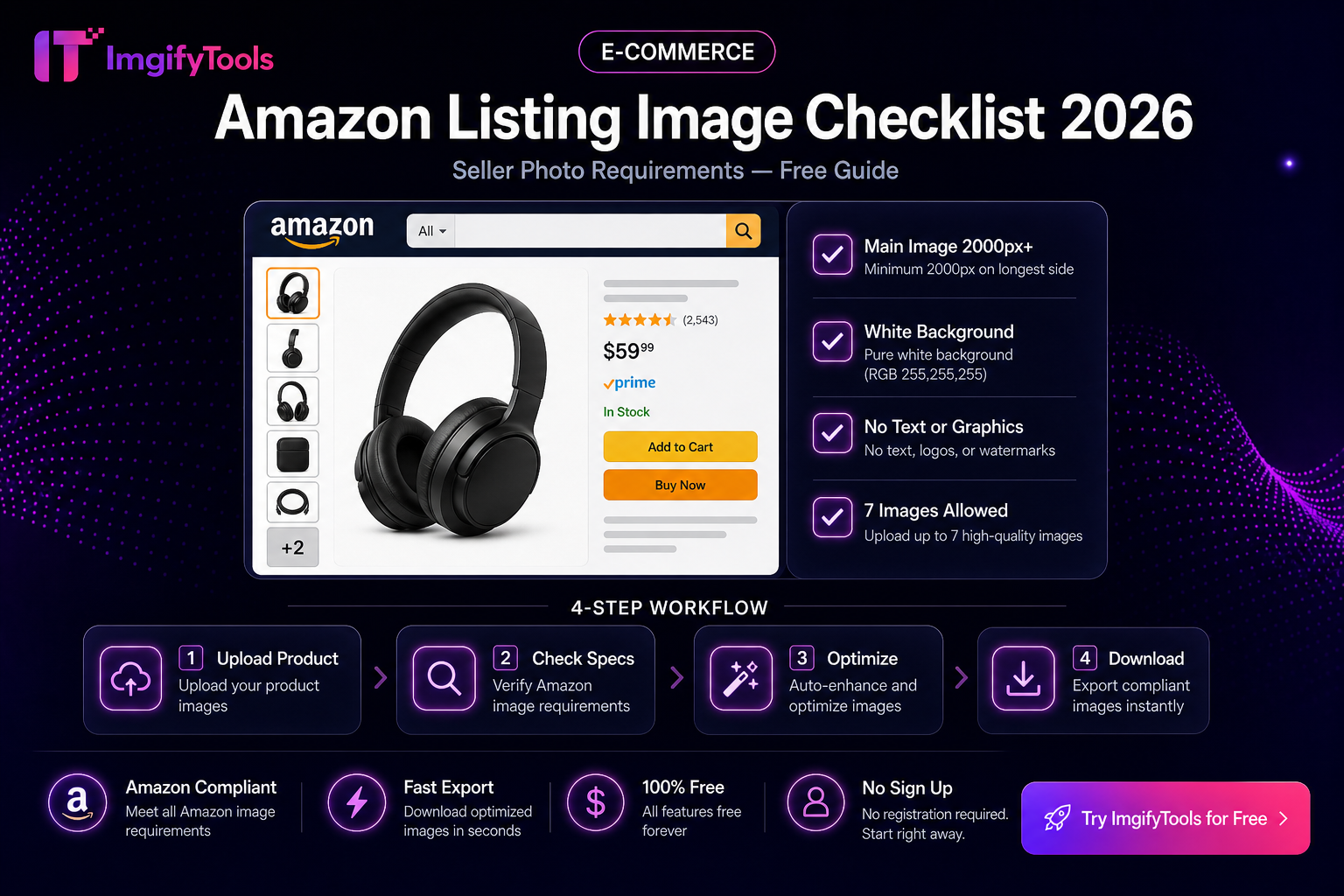 Amazon Listing Image Checklist 2026