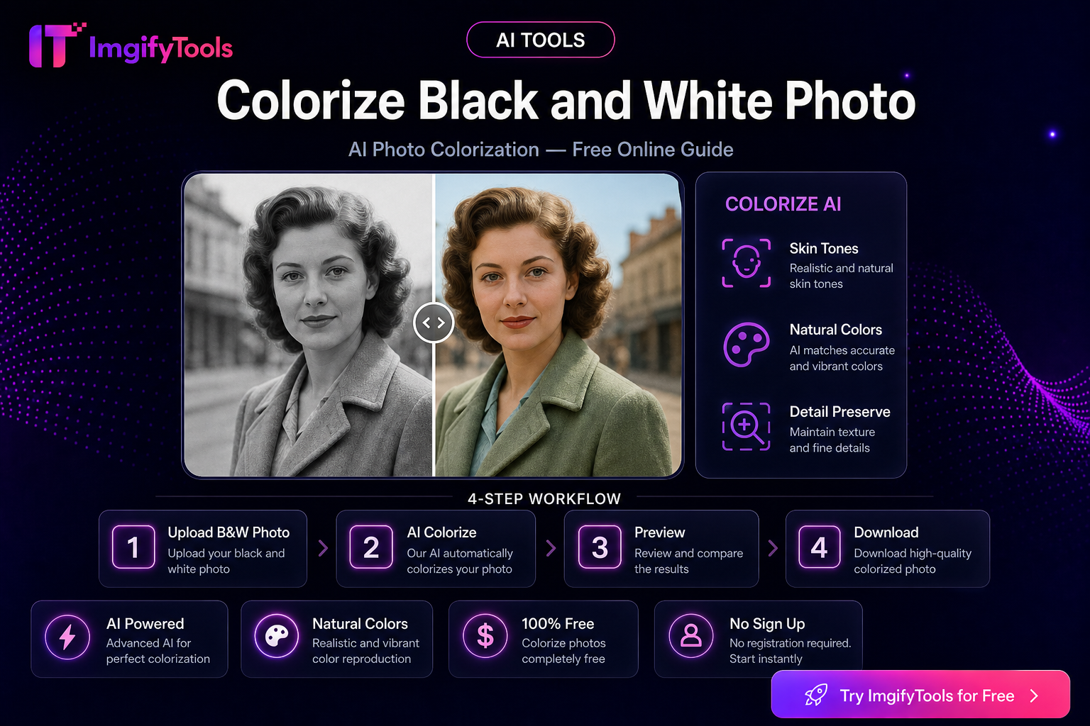 Раскрашивание черно-белой фотографии — Бесплатное онлайн-руководство