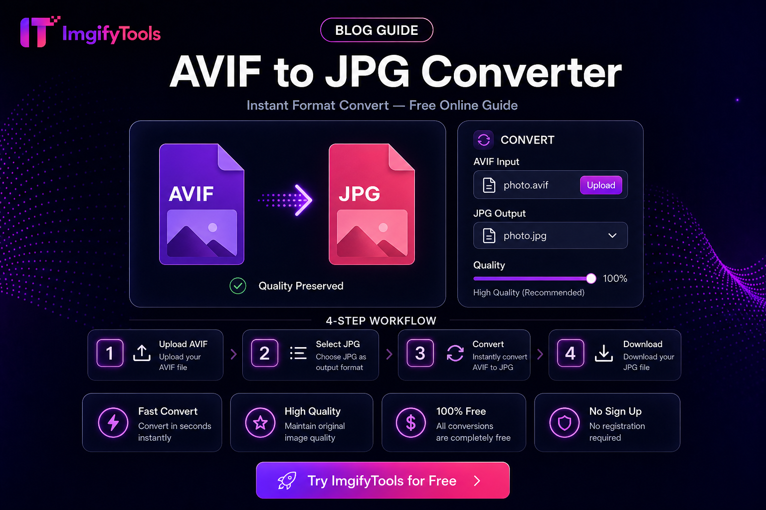 Avif в jpg — Бесплатное онлайн-руководство