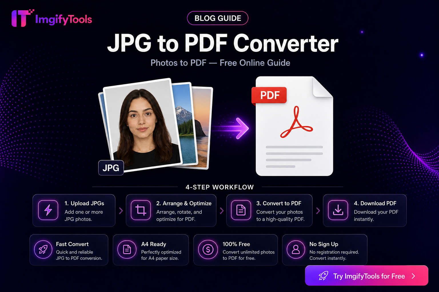 Jpg থেকে pdf — বিনামূল্যে অনলাইন গাইড