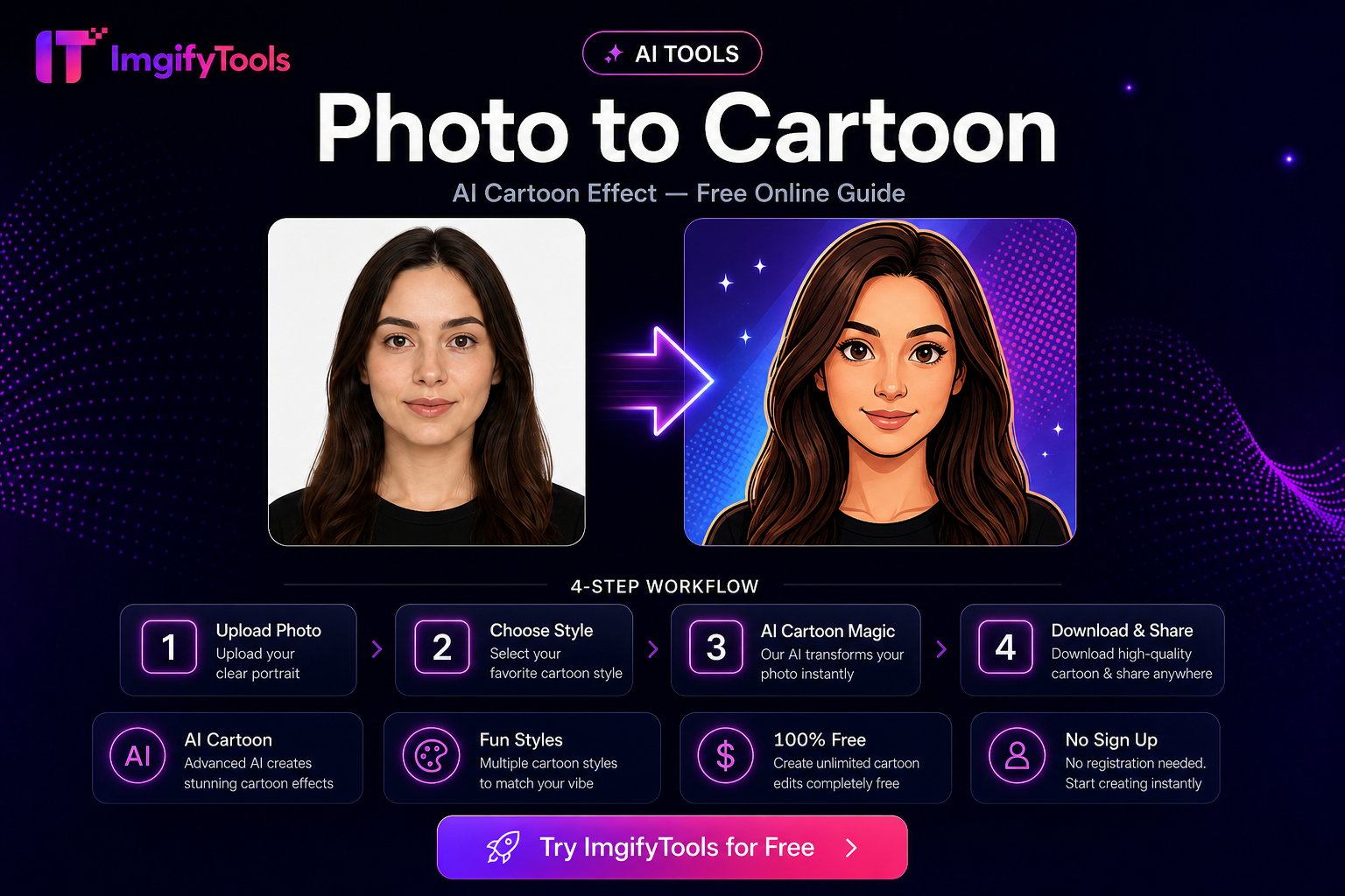 Из фотографии в мультфильм — Бесплатное онлайн-руководство