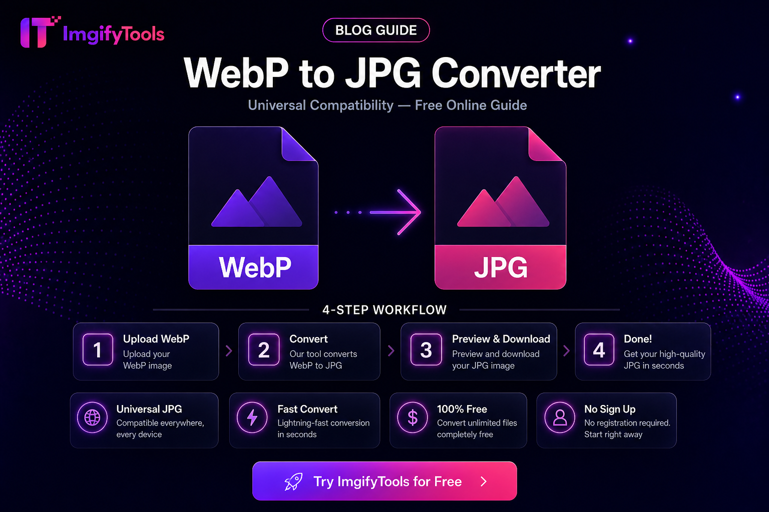 Webp в jpg — бесплатное онлайн-руководство