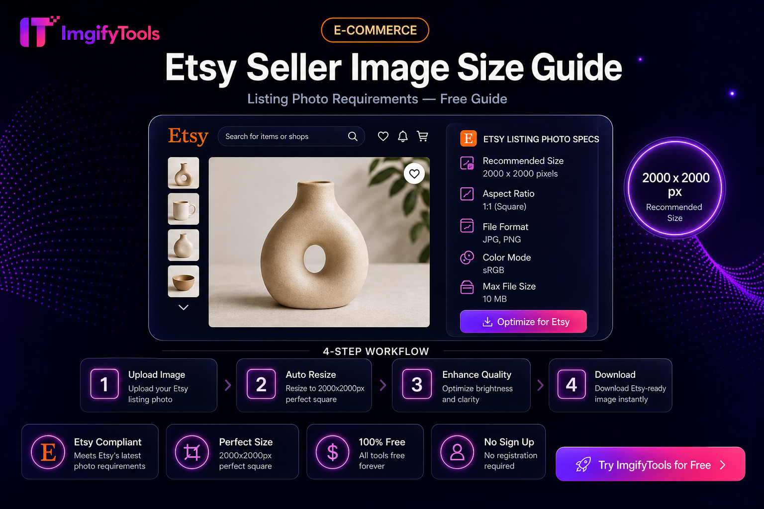 Etsy বিক্রেতা ইমেজ সাইজ গাইড