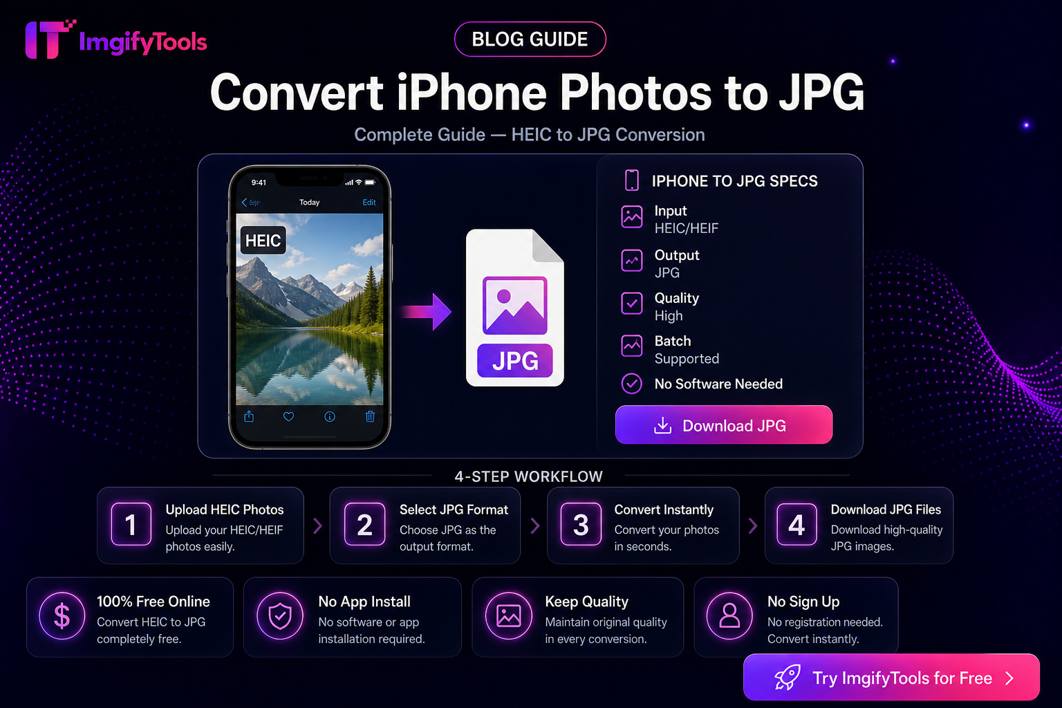 iPhone ফটোগুলিকে JPG-এ রূপান্তর করুন — সম্পূর্ণ নির্দেশিকা
