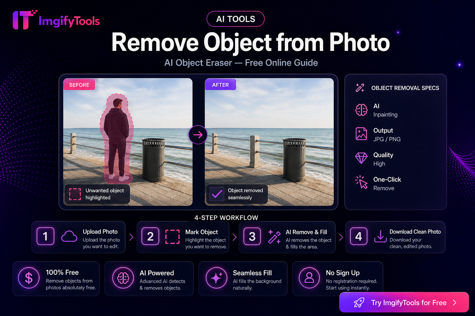 Удалить объект с фотографии — Бесплатное онлайн-руководство