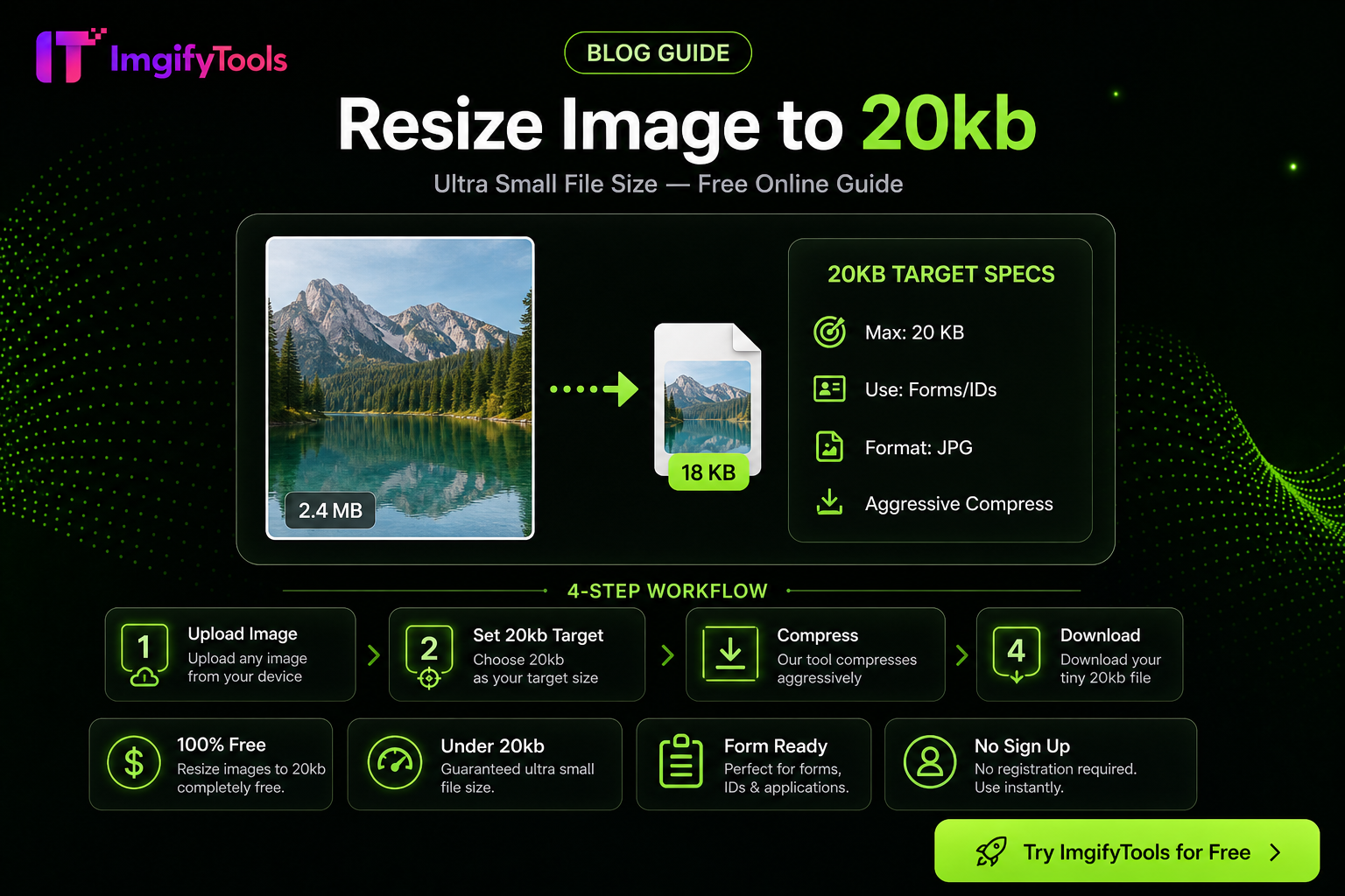 চিত্রের আকার 20kb করুন — বিনামূল্যে অনলাইন গাইড