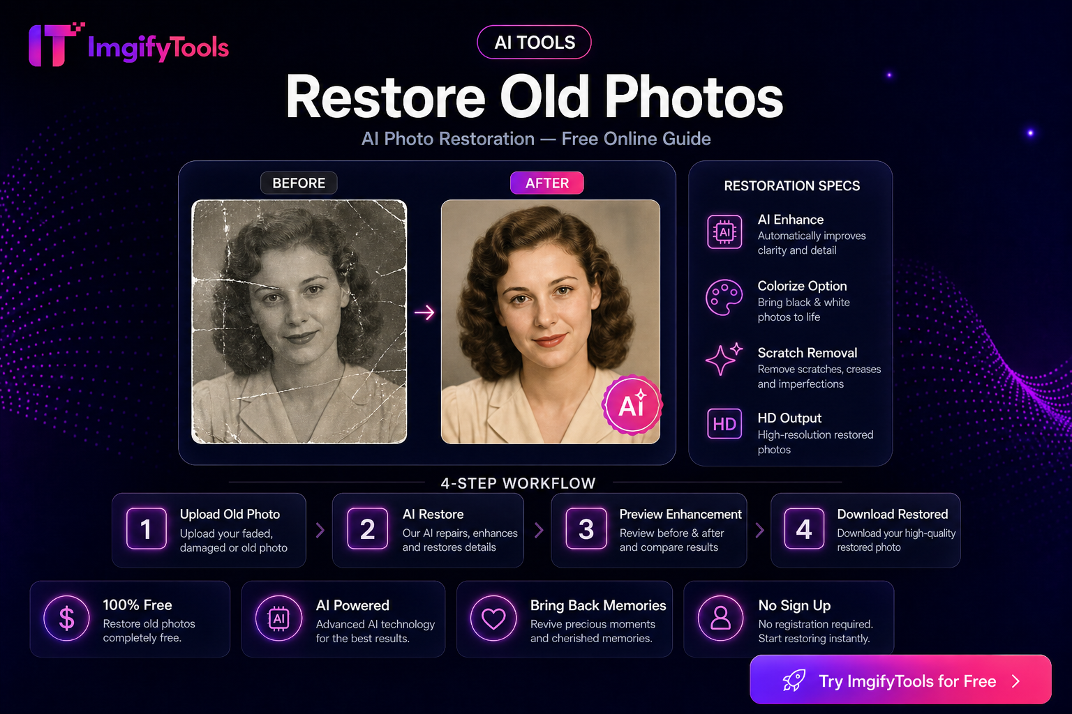 Восстановление старых фотографий — Бесплатное онлайн-руководство
