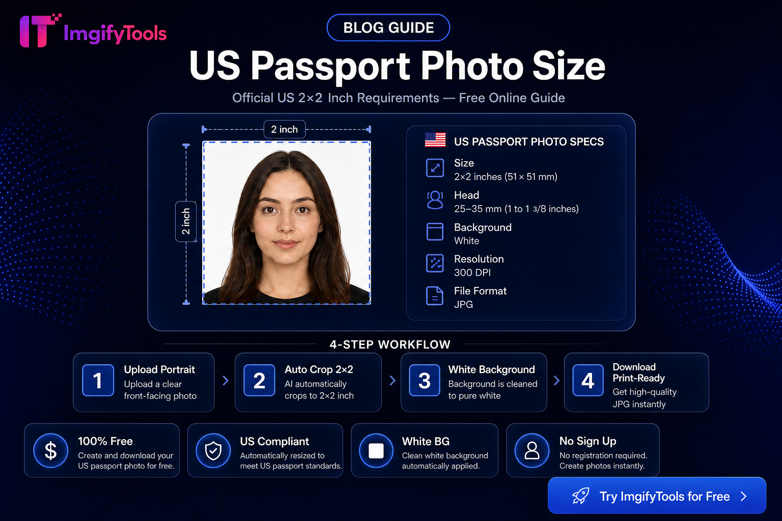 Размер фотографии на паспорт США — Бесплатное онлайн-руководство